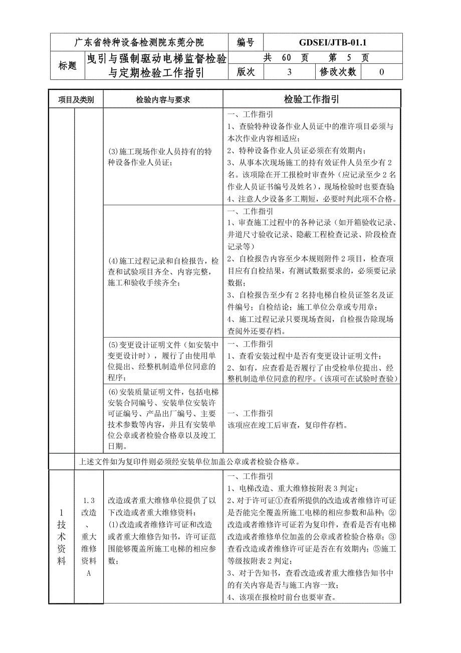 曳引与强制驱动电梯监督检验与定期检验工作指引(广东省)_第5页