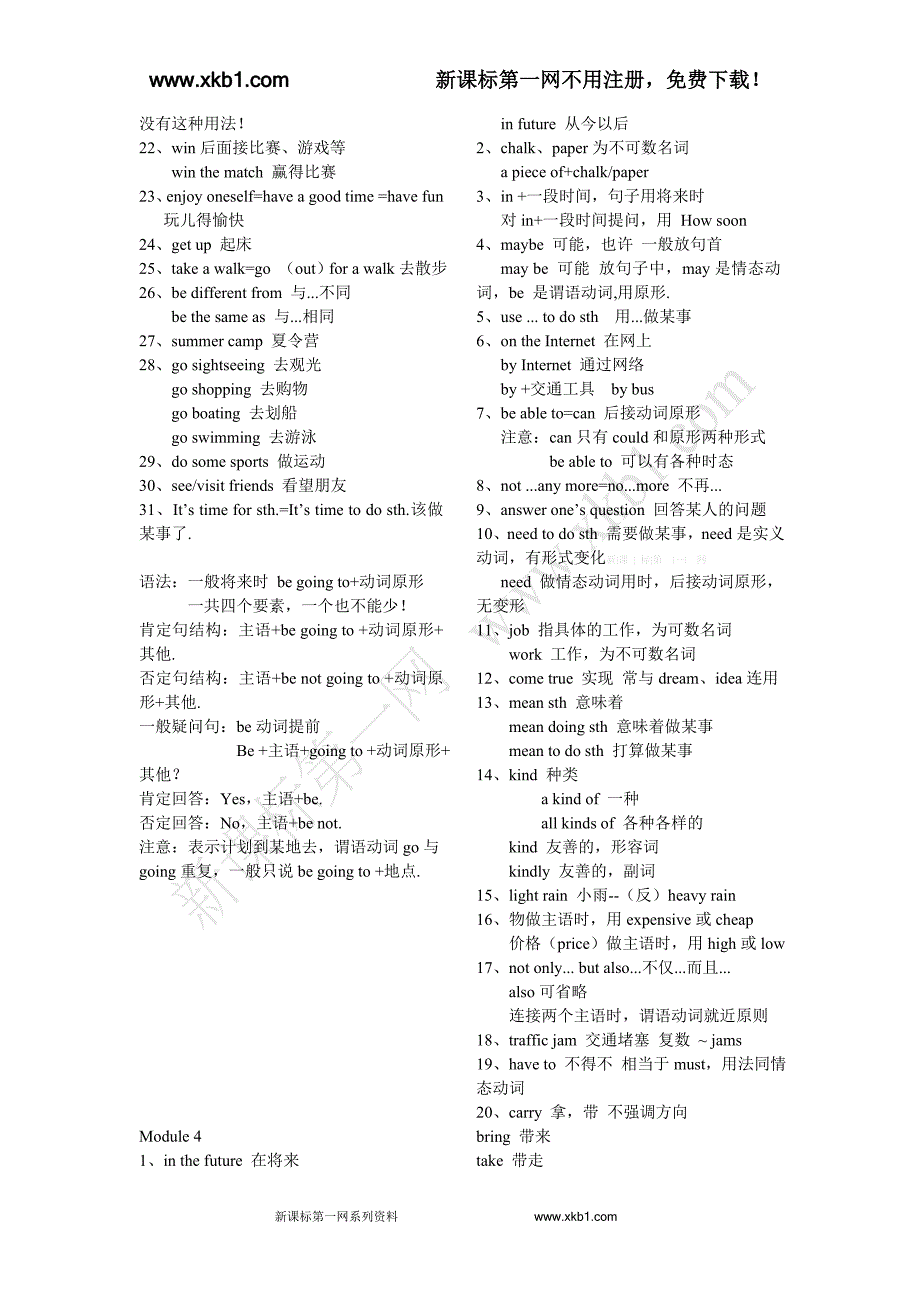 七年级下册12模块知识点_第4页