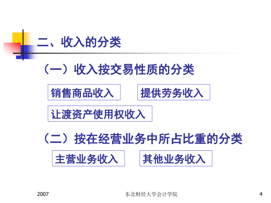 会计学-第十二章   收入和利润_第4页