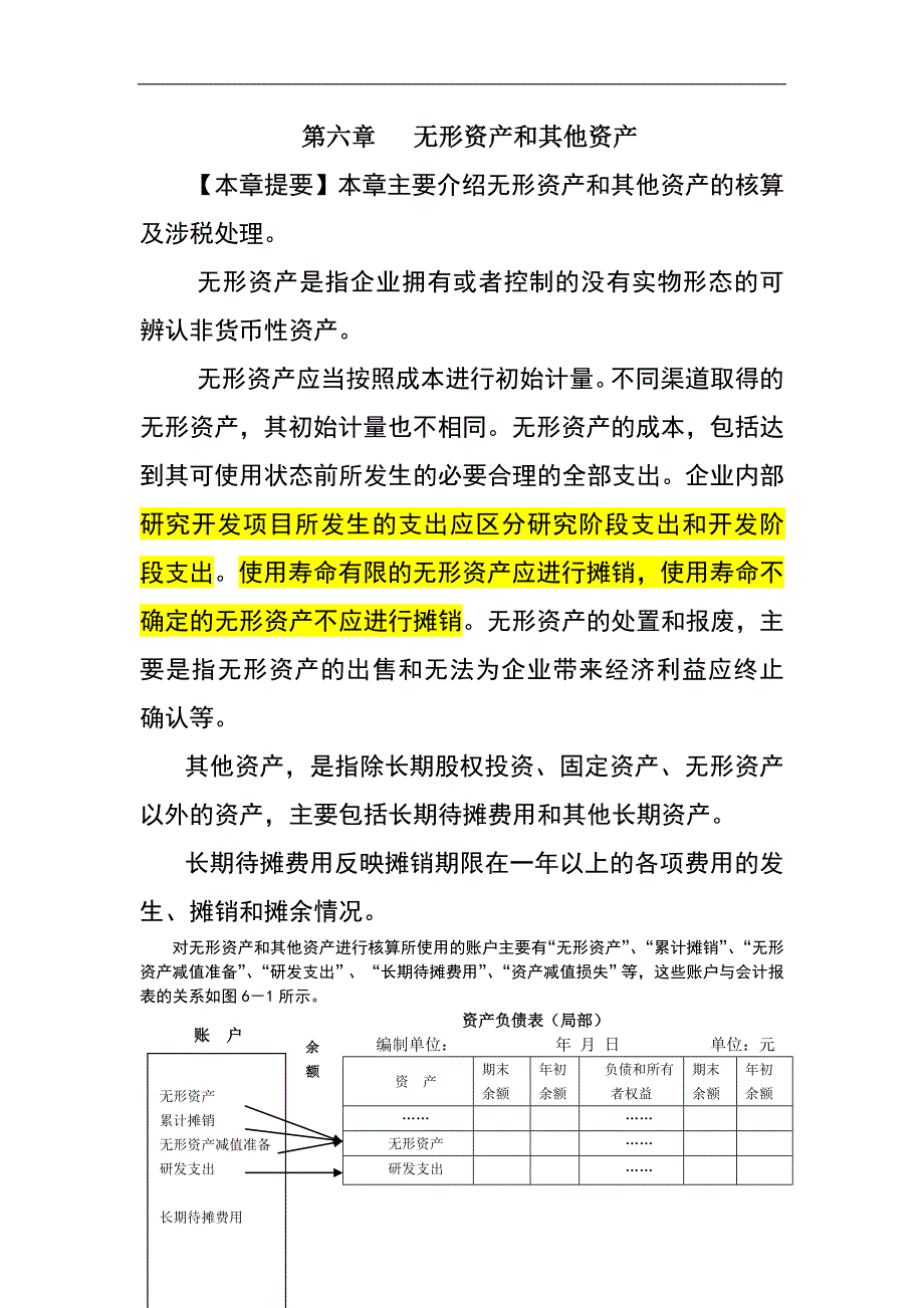 会计学-第六章  无形资产和其他资产_第1页