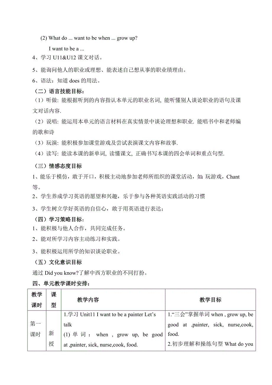 教科版book 3 module 6 occupations单元设计_第2页