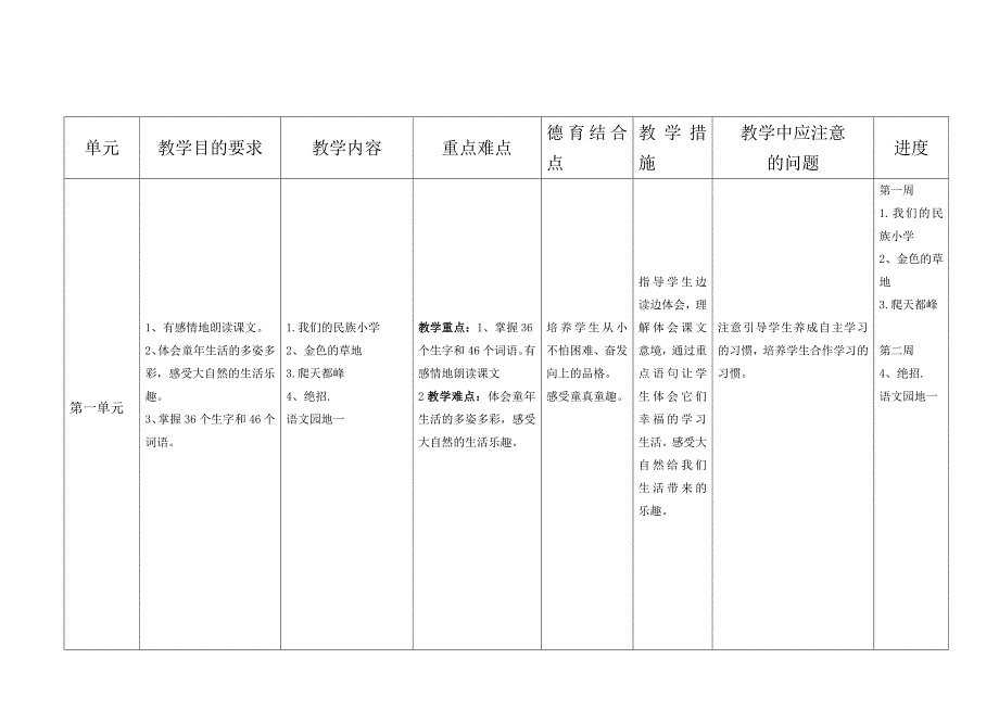 2014三年级上学期语文教学计划_第2页