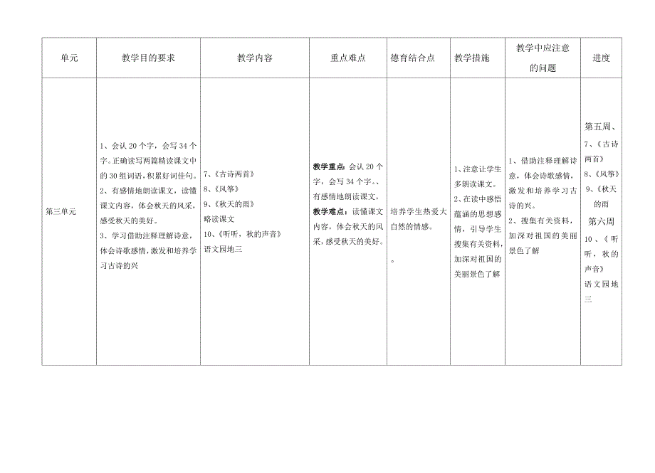 2014三年级上学期语文教学计划_第4页