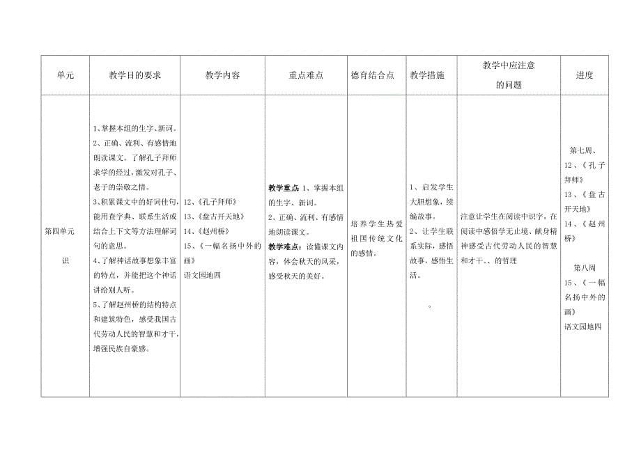 2014三年级上学期语文教学计划_第5页