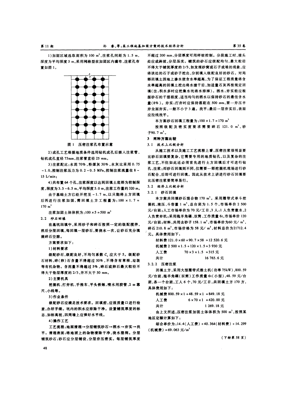 某工程地基加固方案的技术经济分析(摘录自建筑技术开发08年11期47-48、58页)_第2页