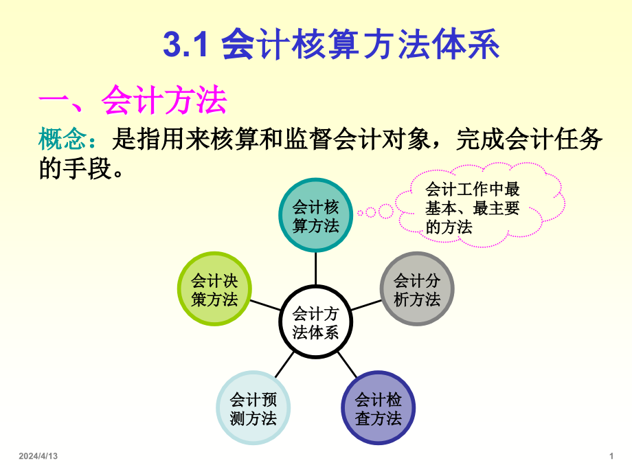 会计学-会计学：第三章 复式记账法及其应用)_第2页