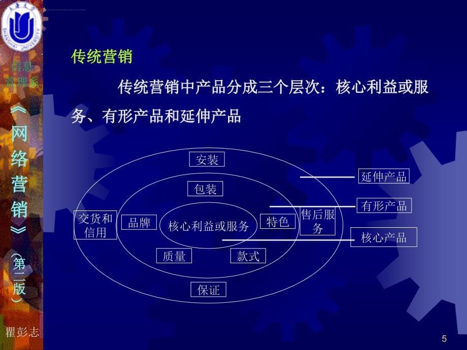 网络营销产品与价格策略（ppt74）ppt培训课件_第5页