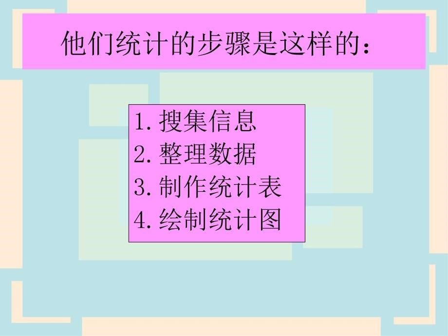 新北师大版小学数学五年级下册复式条形统计图_第5页