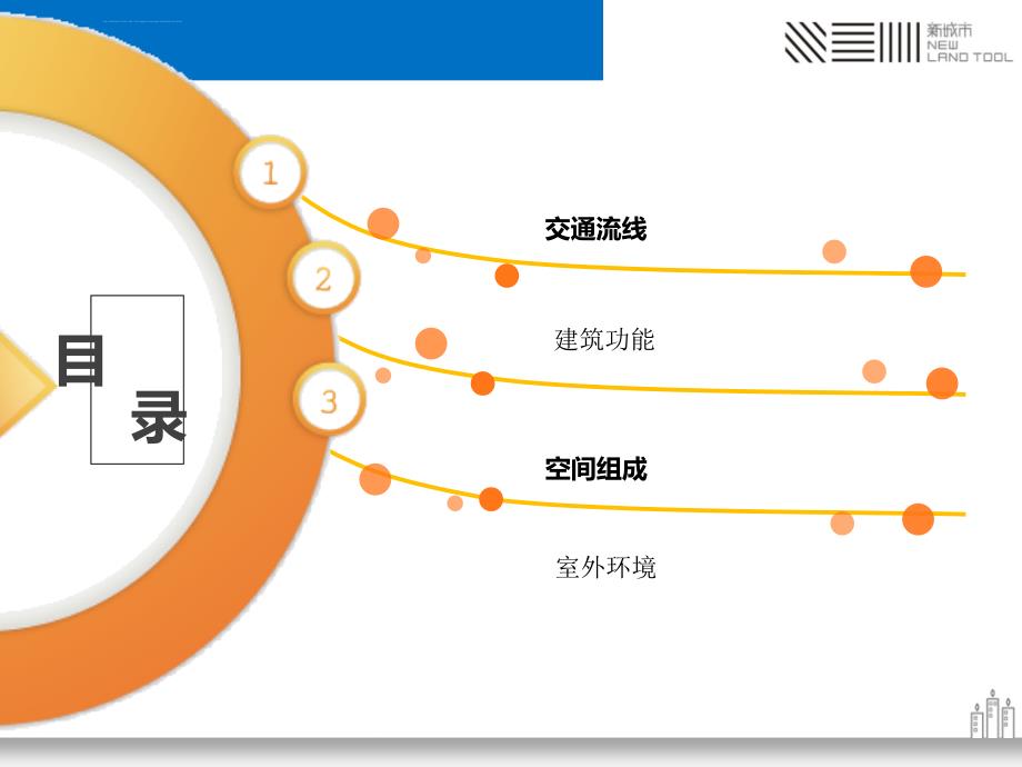 公共建筑设计原理调研报告演示ppt培训课件_第4页