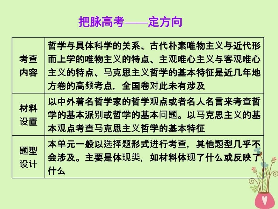 2019届高考政治一轮总复习（a版）第一单元 生活智慧与时代精神 第一～三课 哲学的基本问题与基本派别课件 新人教版必修4_第5页