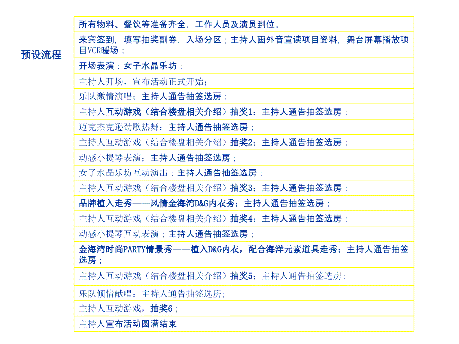 金海湾地产开盘会展活动策划方案_第3页