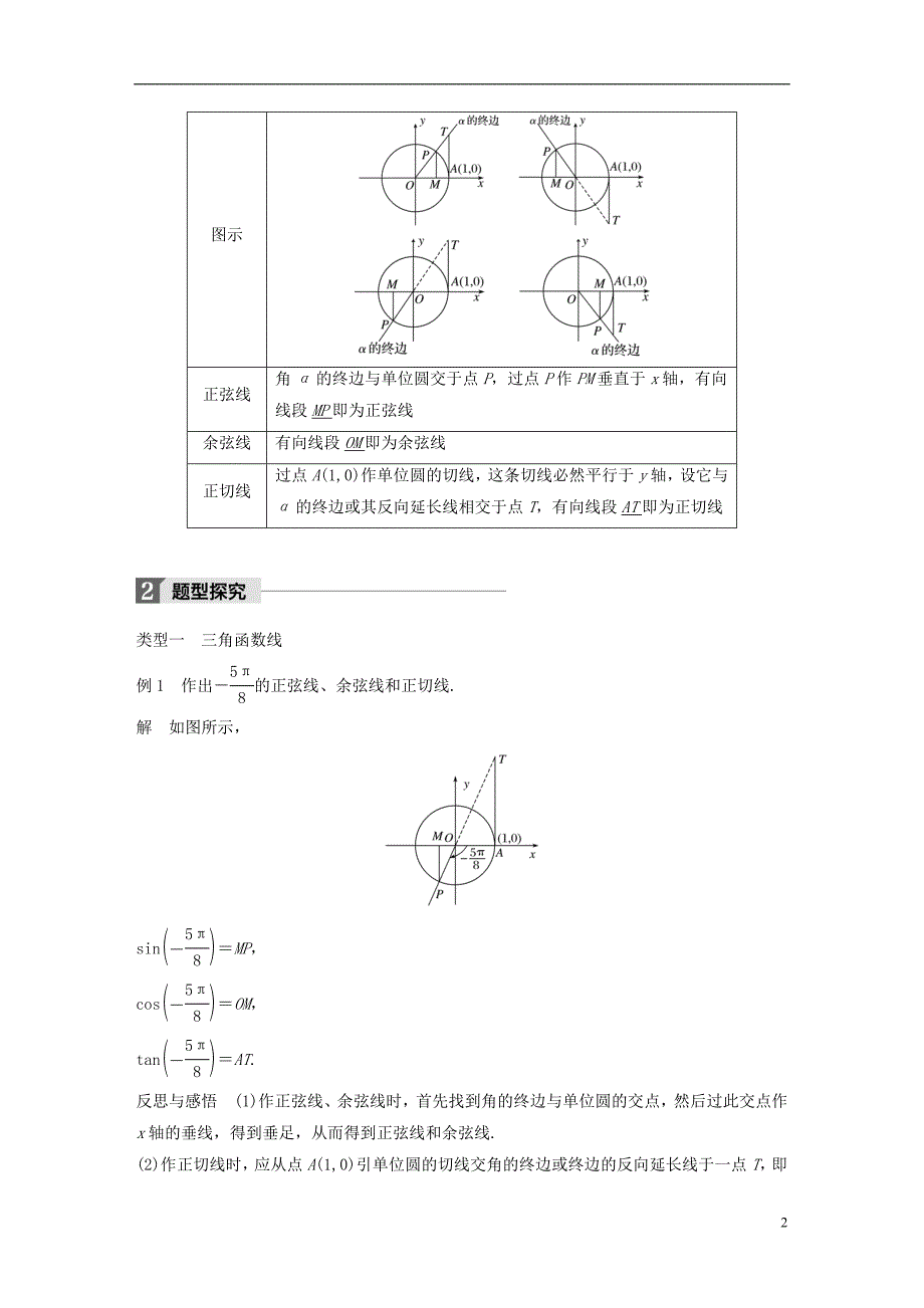 2018版高中数学 第一章 三角函数 1.2.1 任意角的三角函数（二）导学案 新人教a版必修4_第2页