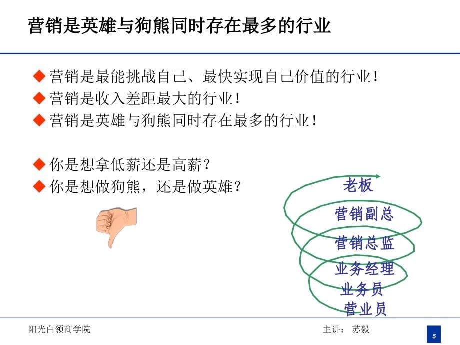 提高推销技巧倍增营销业绩_第5页