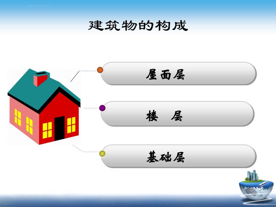 土石方工程量计算及计价基础构件的计算及计价ppt培训课件_第2页