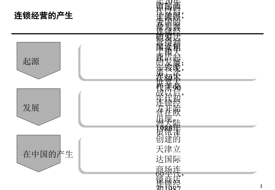 餐饮连锁运营策划[整理版]_第3页