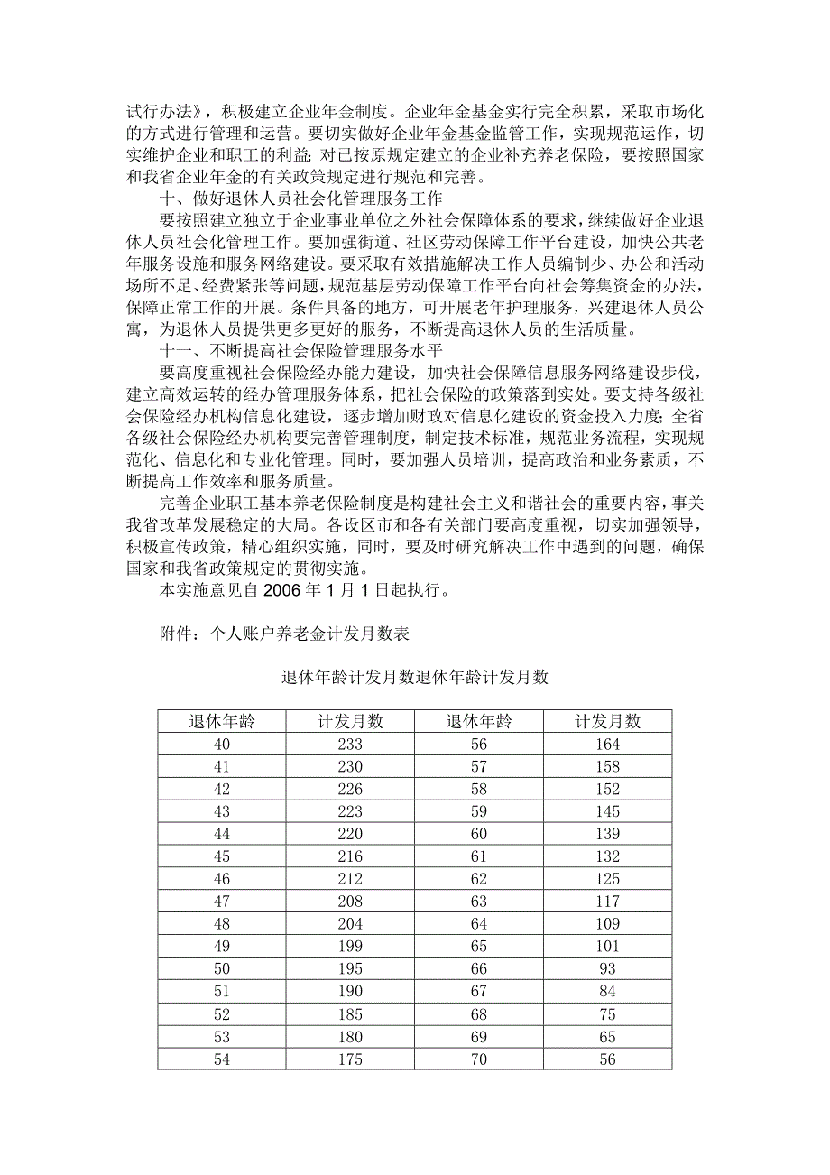 陕西省人民政府关于完善企业职工基本养老保险制度的实_第4页