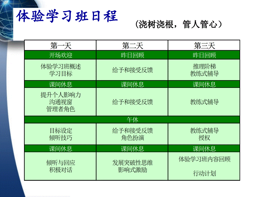 樊登领导力训练ppt培训课件_第2页