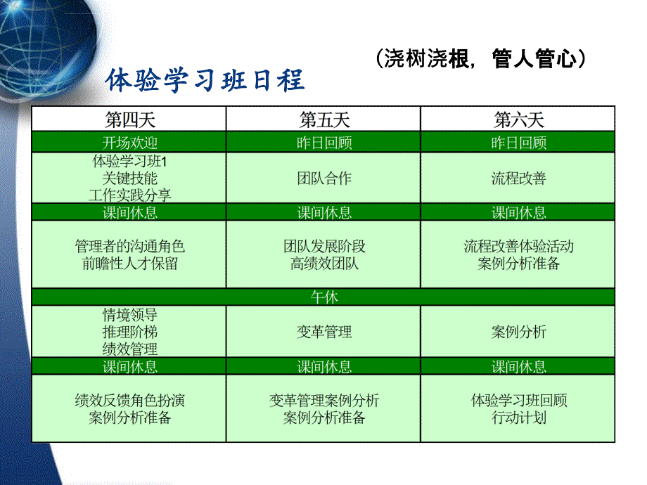 樊登领导力训练ppt培训课件_第3页