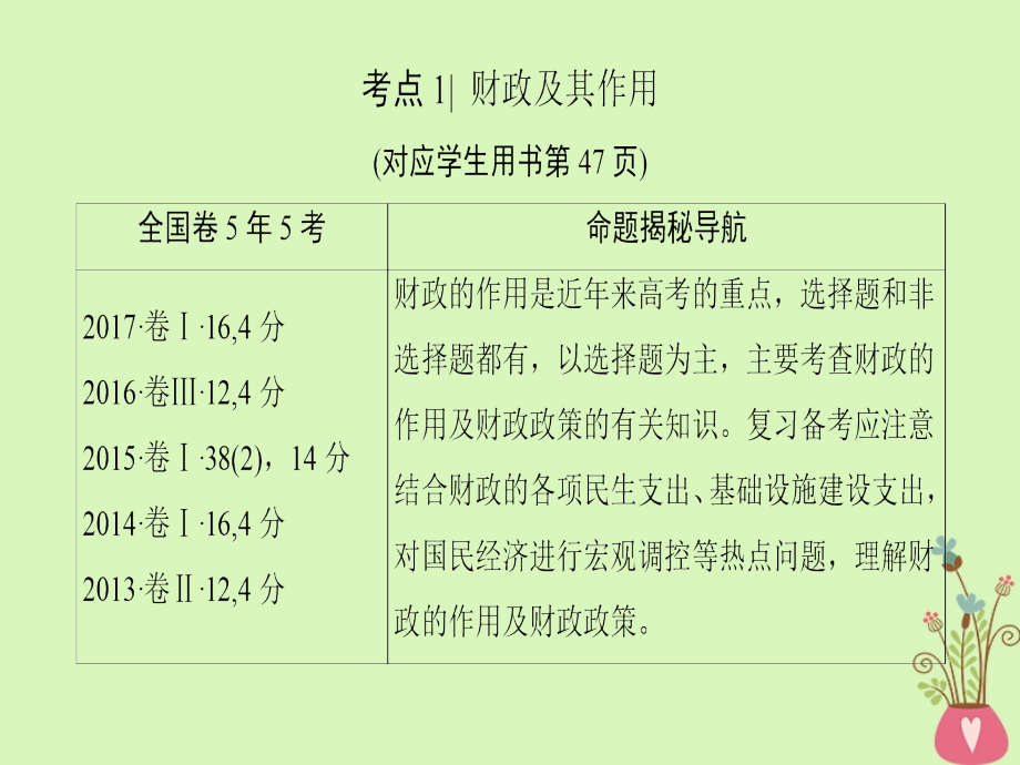 2019版高考政治一轮复习 第3单元 收入与分配 第8课 财政与税收课件 新人教版必修1_第4页