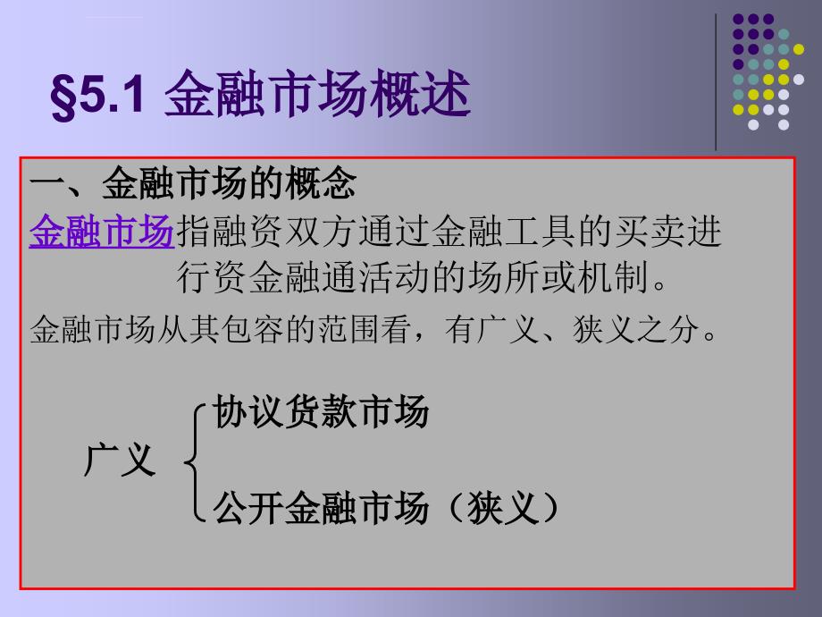 金融市场培训课件_第3页