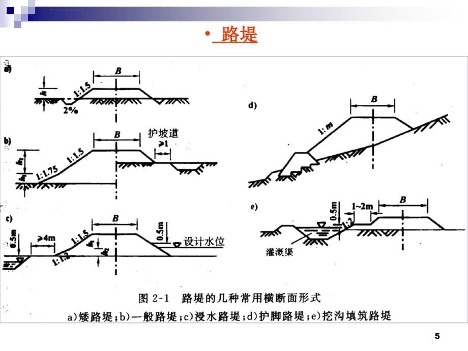 一般路基设计ppt课件_第5页