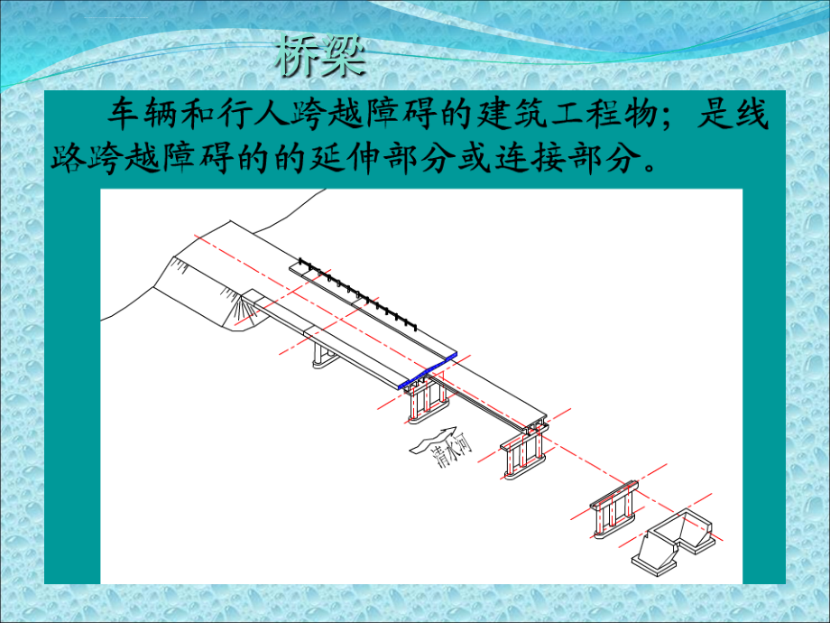 桥梁工程课件_第3页