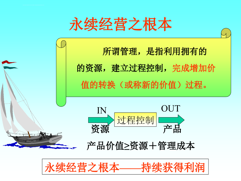 浅谈精益生产管理ppt培训课件_第2页