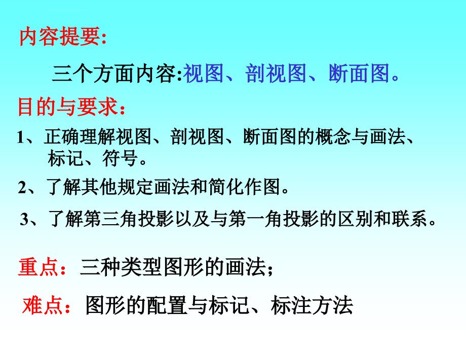 机械制图ppt课件之机件形状的表达方法_第3页