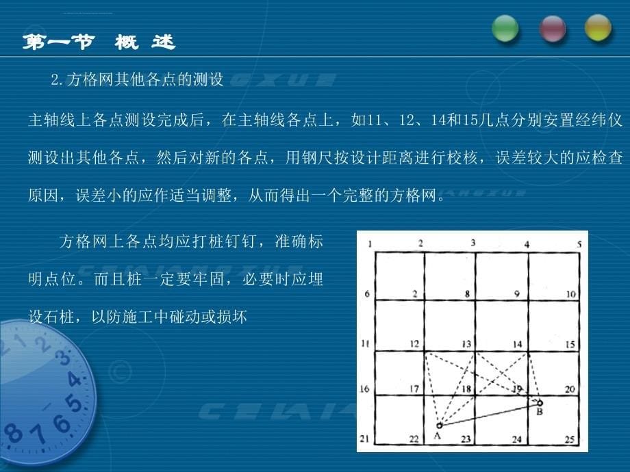 园林工程测量ppt培训课件_第5页