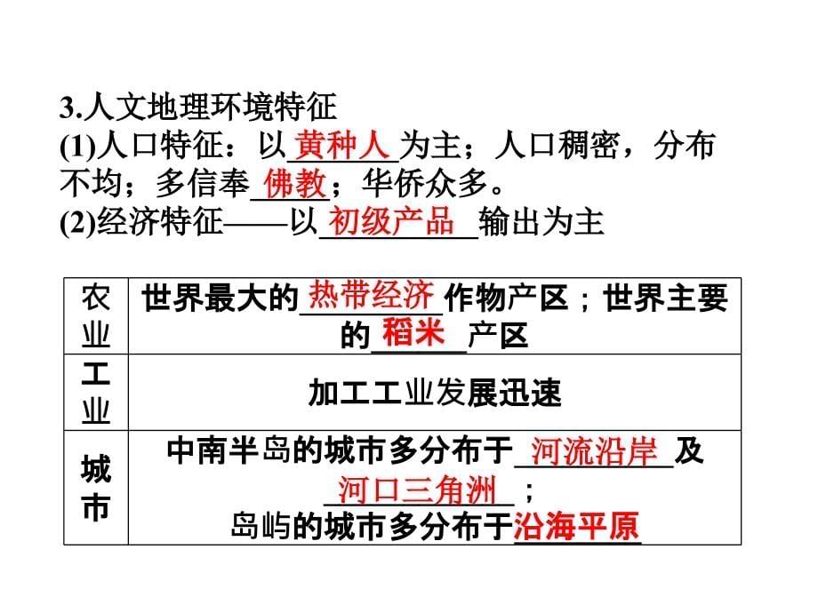 高考地理复习课件第十七章第38讲_第5页