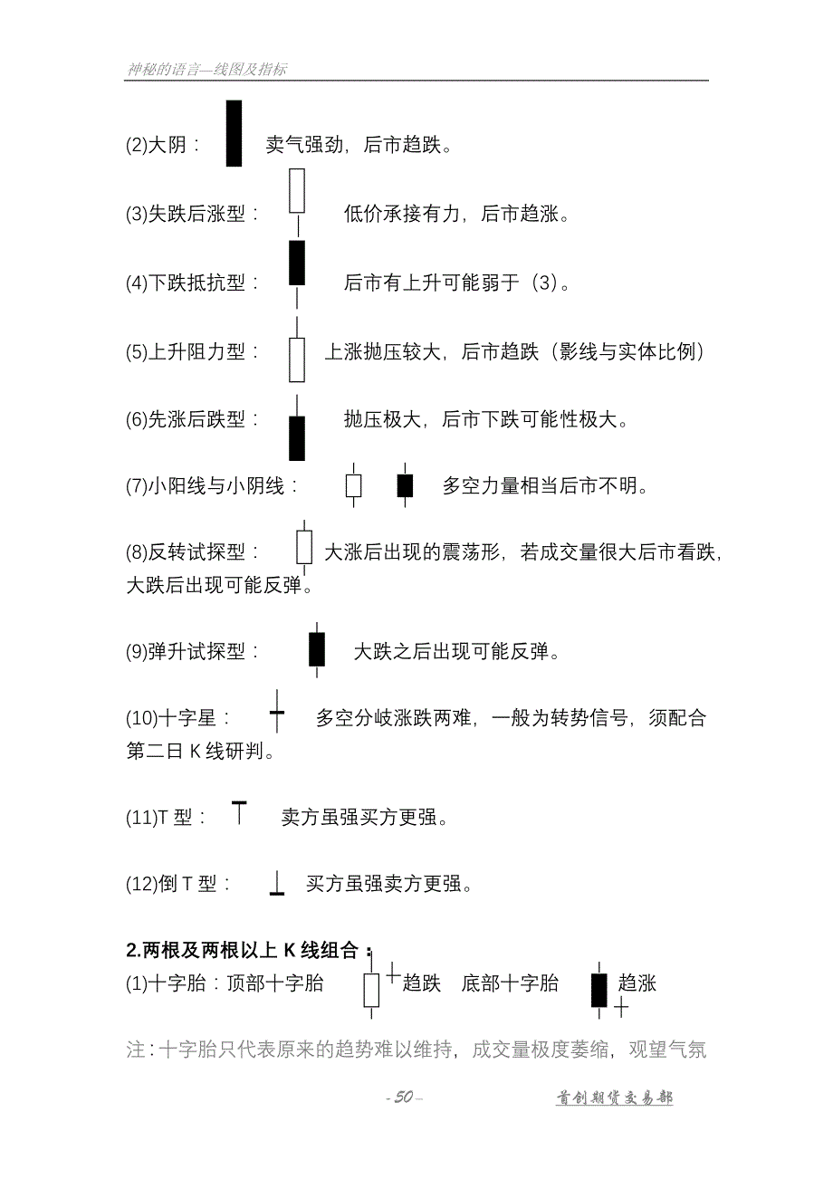 技术3K线与指标_第2页