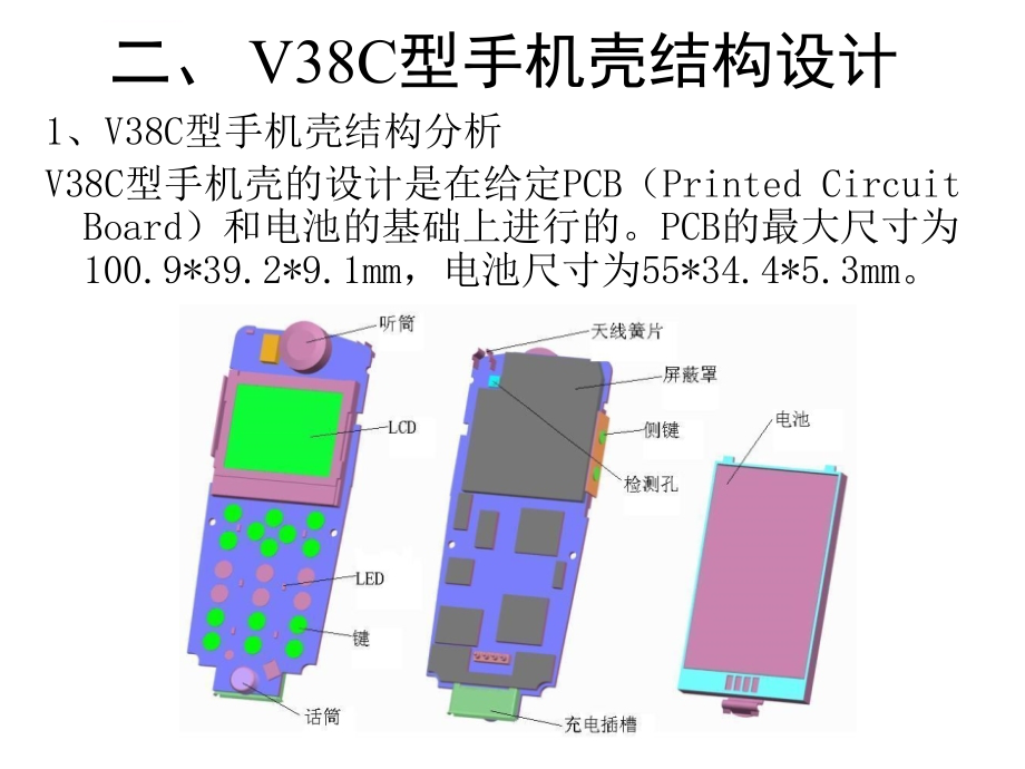 塑料成型工艺西安交大ppt培训课件_第4页