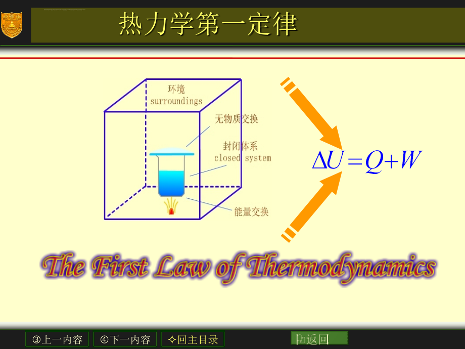 物理学热力学第一定律ppt培训课件_第1页