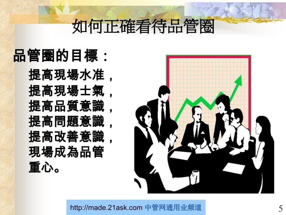 QCC品管圈基础培训(PPT 34)_第5页