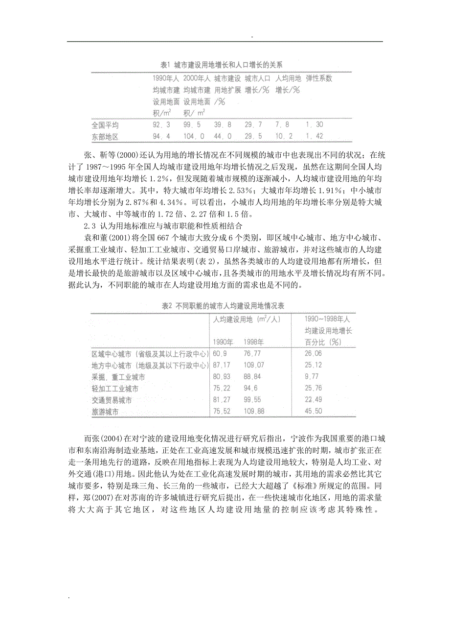 规划建设用地标准的影响因素及多元控制_第3页