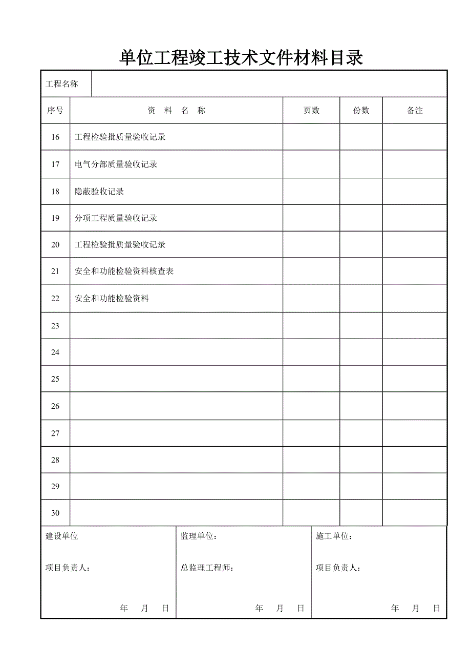 装饰装修工程验收资料表格汇总_第3页