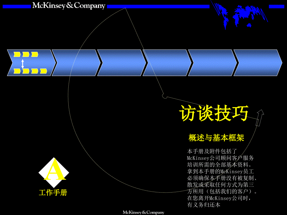 麦肯锡——访谈技巧 [市场营销 培训资料]_第1页