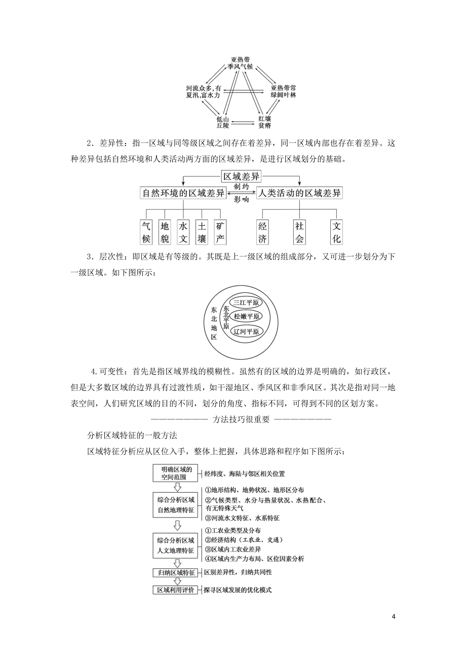 2017-2018学年高中地理 第一章 地理环境与区域发展 第一节 地理环境对区域发展的影响教学案 新人教版必修3_第4页