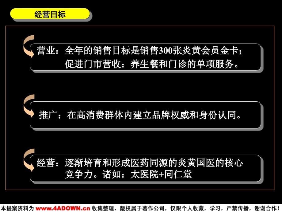 【广告策划】炎黄国医馆市场推广企划案_第5页