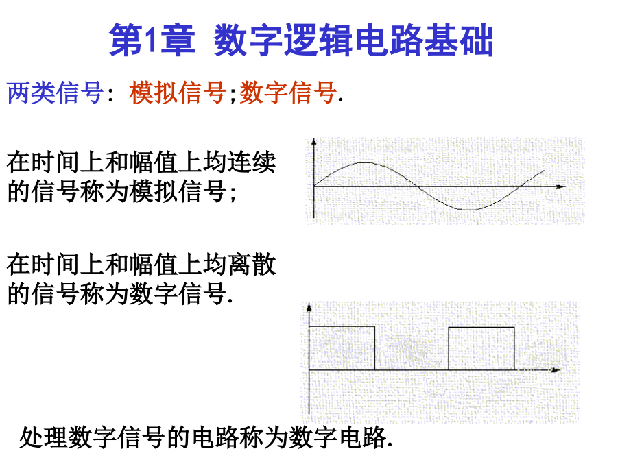 数字逻辑电路基础ppt培训课件_第1页