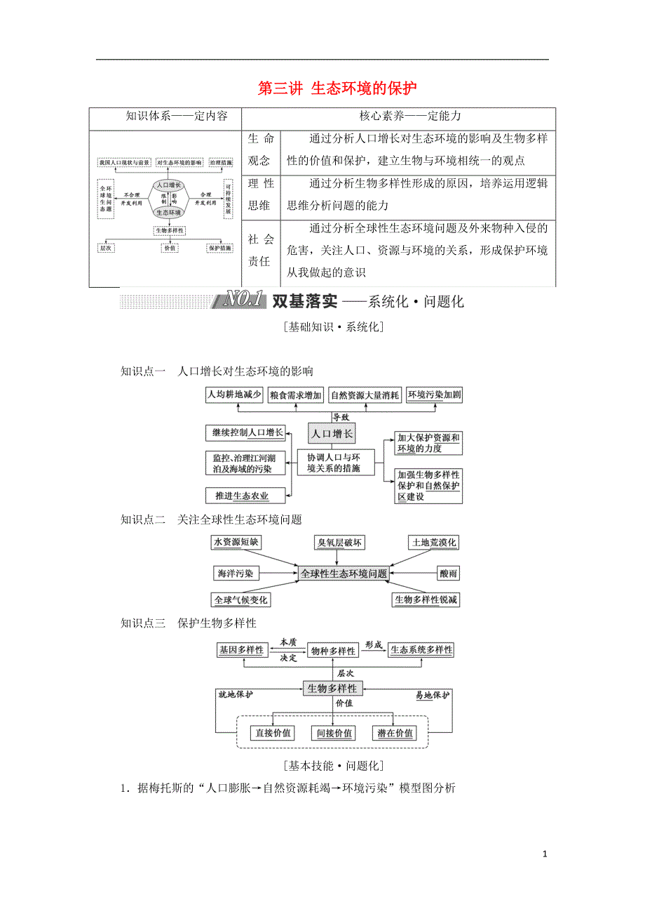 2019版高考生物一轮复习 第十一单元 生态系统与环境保护 第三讲 生态环境的保护精选教案_第1页