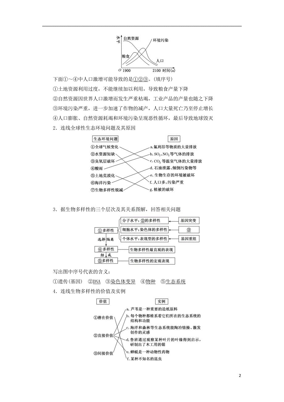 2019版高考生物一轮复习 第十一单元 生态系统与环境保护 第三讲 生态环境的保护精选教案_第2页