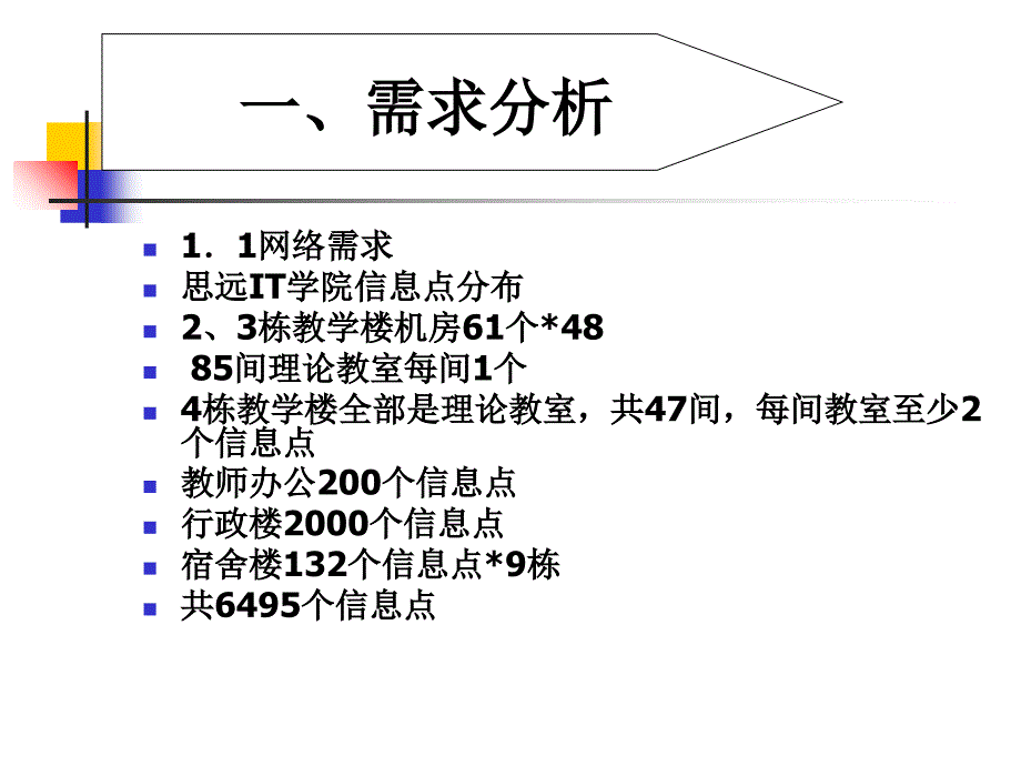 网络工程设计方案_第4页