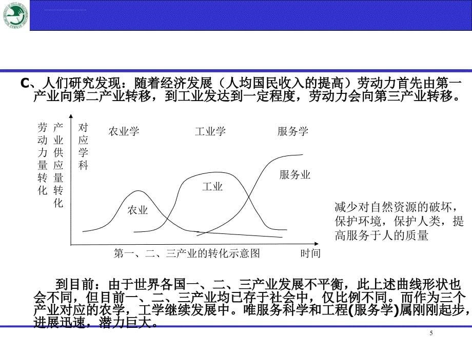 用现代服务业的理念看基础技术共建共享ppt培训课件_第5页