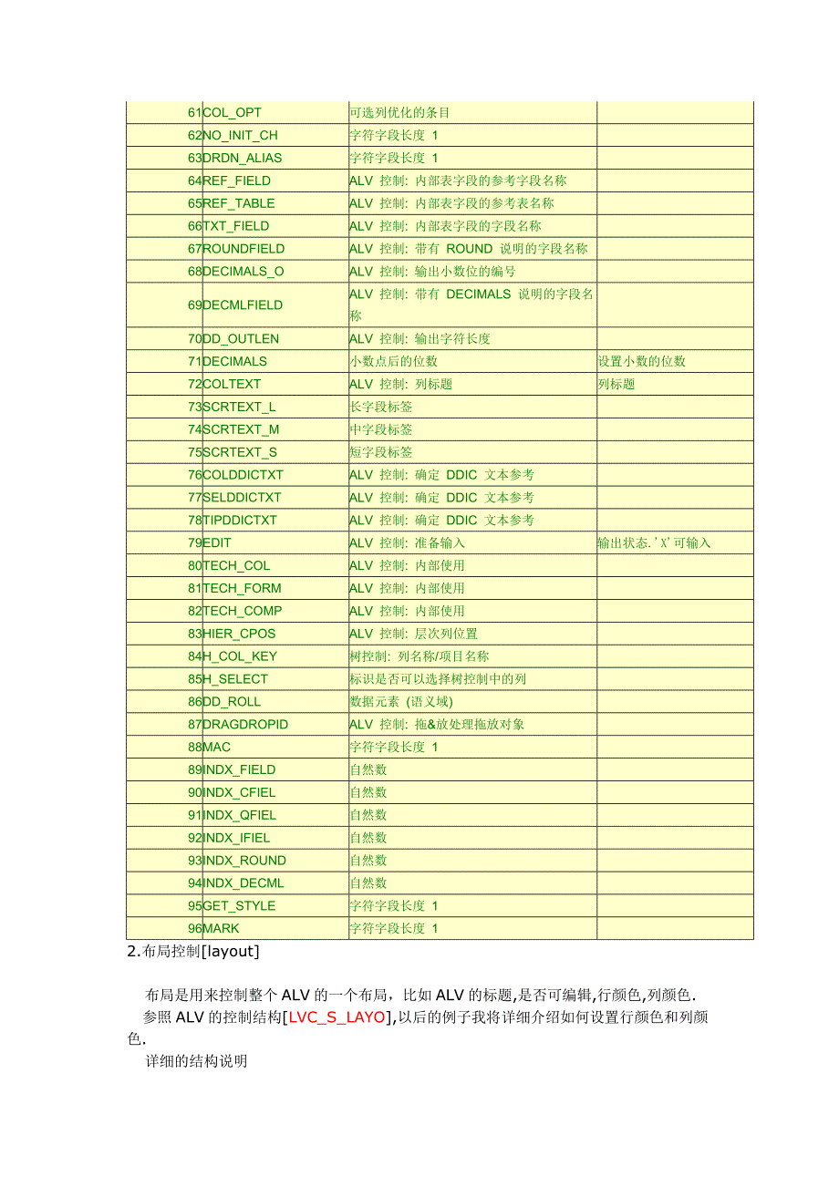 ALV重要的全面的资料_第4页