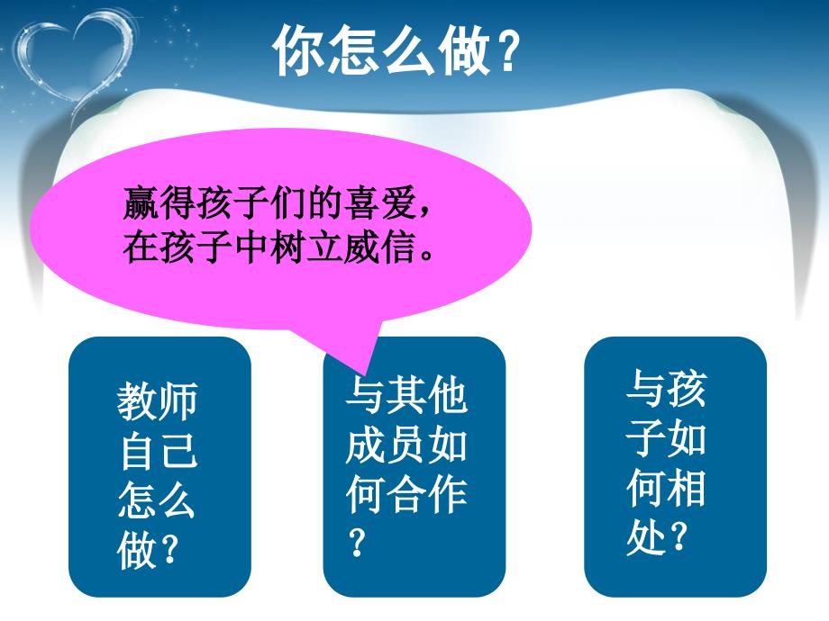 迈出你职业生涯的第一步青年教师培训（一）（精品）_第3页