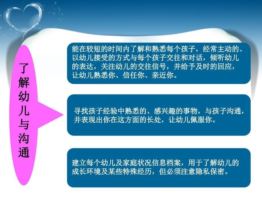 迈出你职业生涯的第一步青年教师培训（一）（精品）_第5页