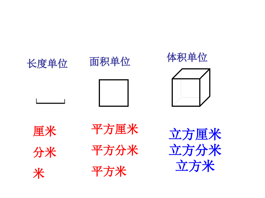 新北师大版小学数学五年级下册《体积单位》 (1)_第4页