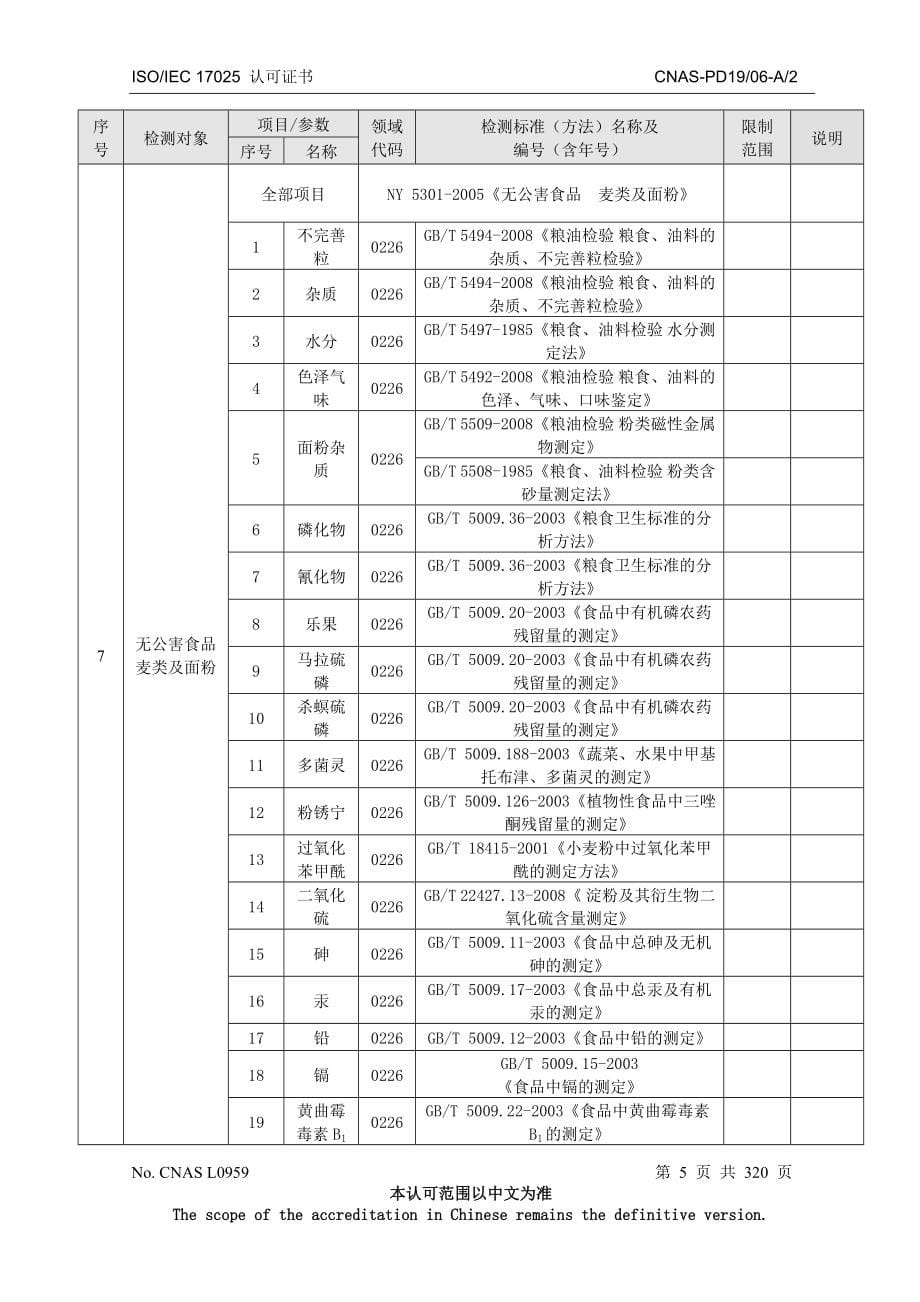 L00250食用油检测项目表_第5页