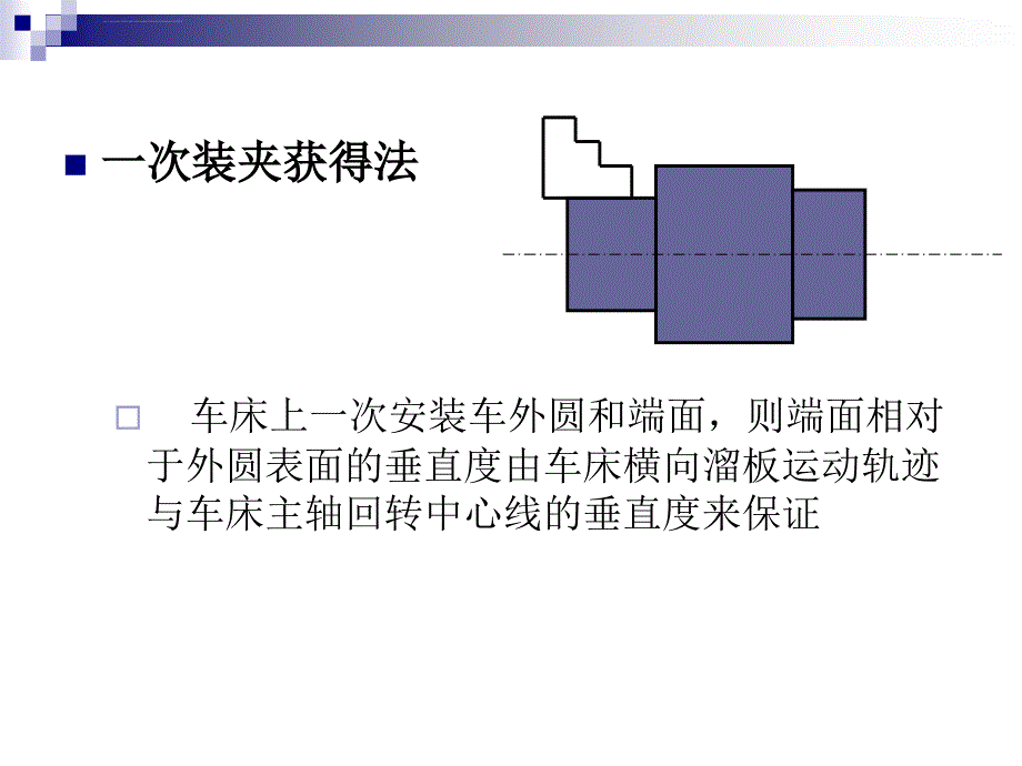 机械制造过程基础知识补充内容ppt培训课件_第4页